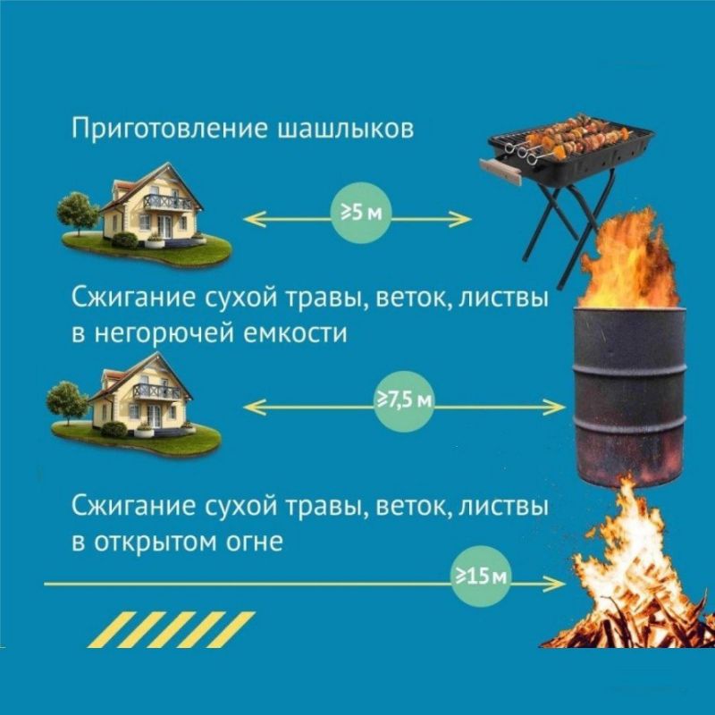 ������� ��������� � ����� �������� ������������ ��� ������������� ��������� ����