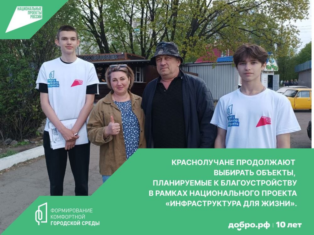 � ������ ������������� ������� ��������������� ��� ����� � ������������ ������� ������������� ���������� ��������� ������, � ��������� �������� ���������������������� ������������� ����������� �� ����� ��������...