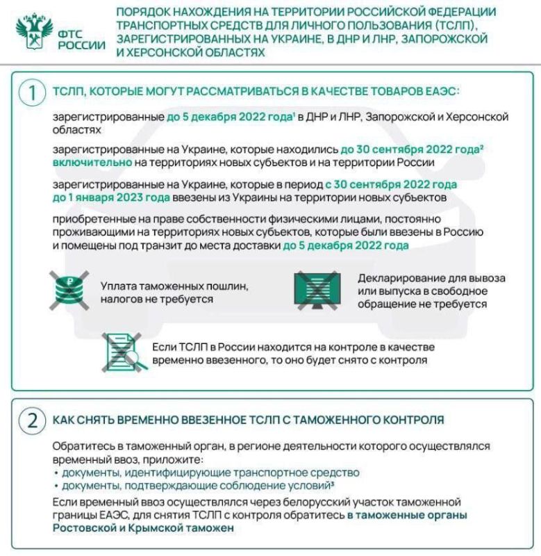 �������� ������: ������ ���������� ��� ��������������!