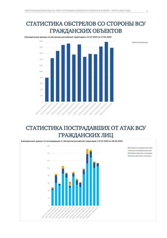 ����� 100 ������ ������� ���, � ��� ����� ���� �����, ���������� �� �������� ��� � ������ �� ���� � 2025 ����, ��������� ����� �� ������ ���������� ��� ������ ������ ��������