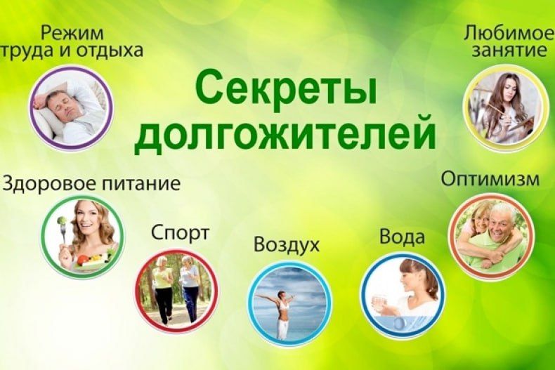 ������������ ��������: � 5 �� 11 ��� - ������ ��������� ����������