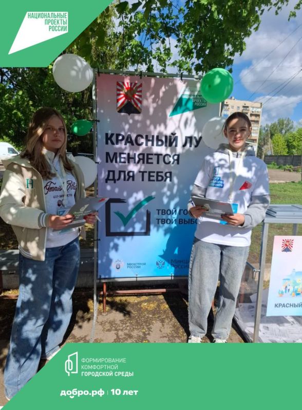 Ваш голос – будущее нашего города!