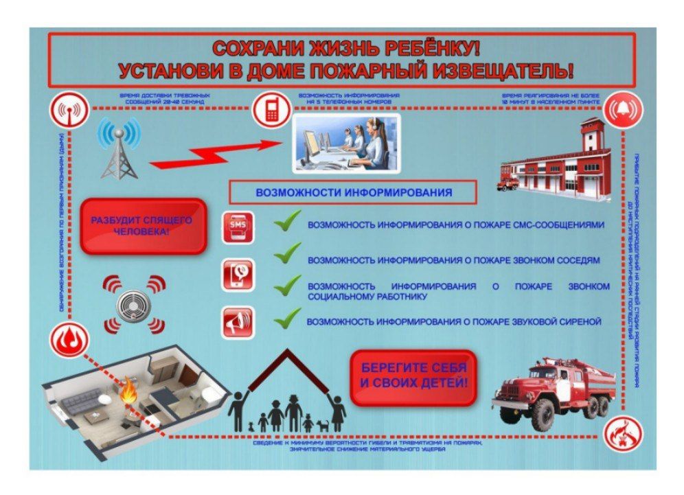 Памятка родителям сделайте жизнь ребенка безопаснее