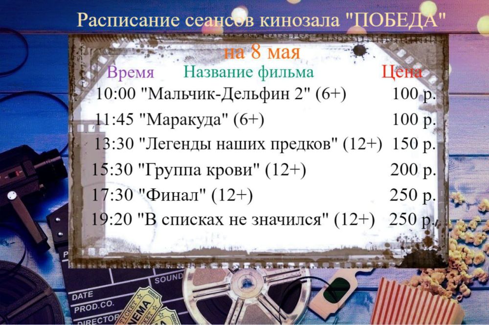 Расписание кино сеансов на 08.05.2025 г