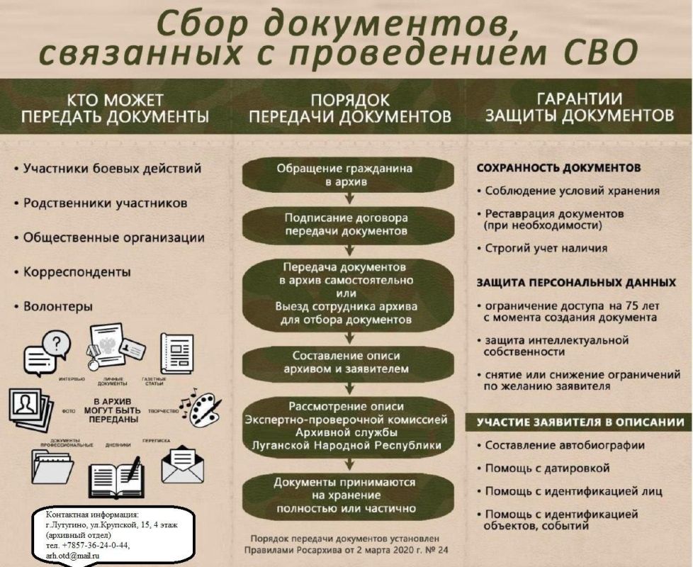 Согласно поручению Президента Российской Федерации по всей стране осуществляется комплекс мероприятий, призванных передать будущим поколениям истории подвига и самоотверженности участников специальной военной операции...