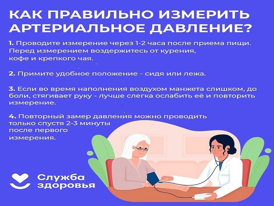 ������ ��������� ���� �������� ��������. ������������� ���. ������ ������