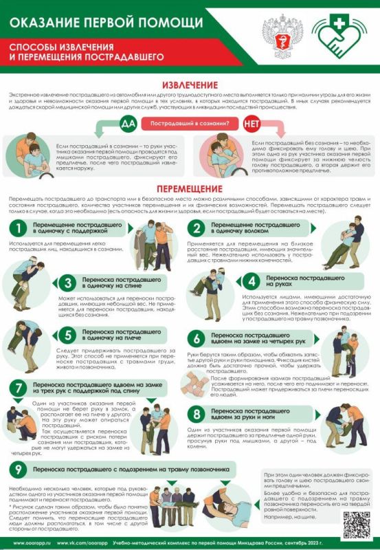 Умение оказать первую помощь — элементарный, но очень важный и актуальный в наши дни навык для спасения жизни человека в экстренной ситуации