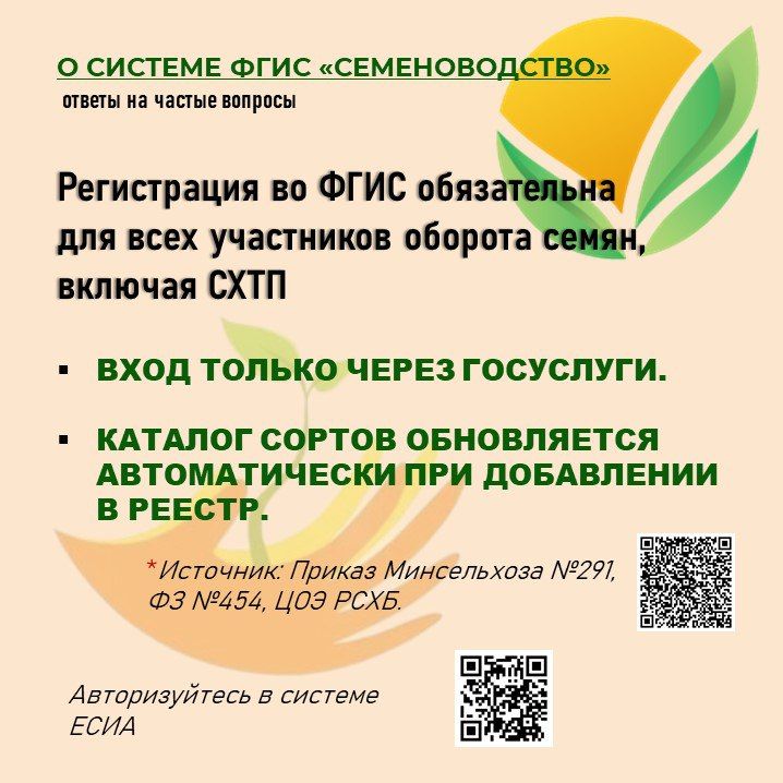 � ������� ���� �������������λ