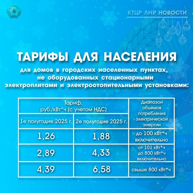 С 01.07.2024 в ЛНР изменятся тарифы на электрическую энергию для населения и приравненных к нему категорий потребителей