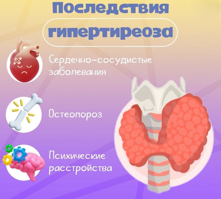 � ���� �������� ���������� �����������?