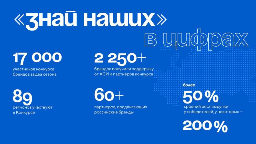 ����������� ������ � ��� �� ������ �������� ������, �� � ���� �������� ����, ����������� ���� ���� � �������� ���� � �������