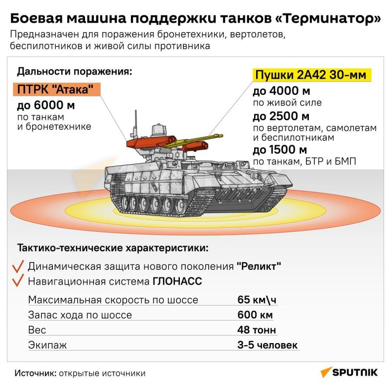 "Иди со мной, если хочешь жить"