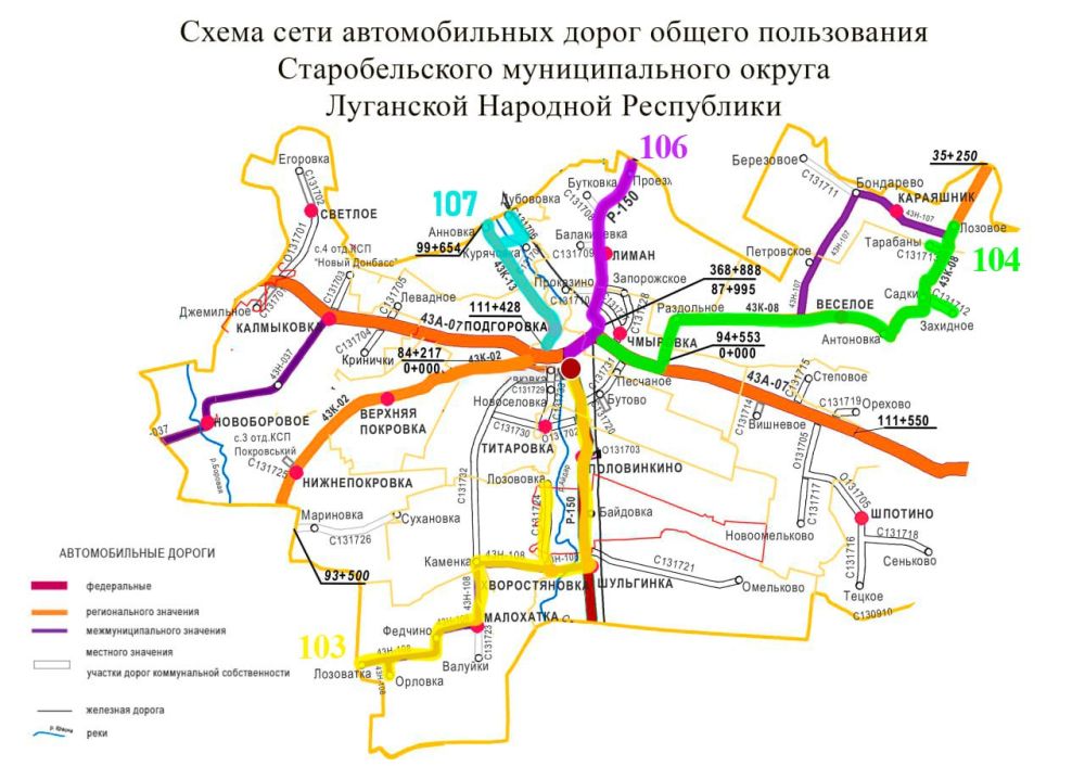 �������� ����� ���������� �������� � ������������� ������������� ������!