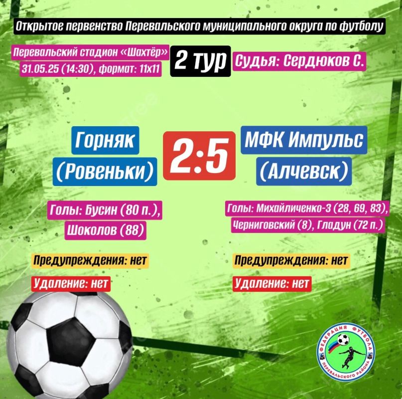 В Перевальском муниципальном округе прошел второй тур Открытого первенства по футболу