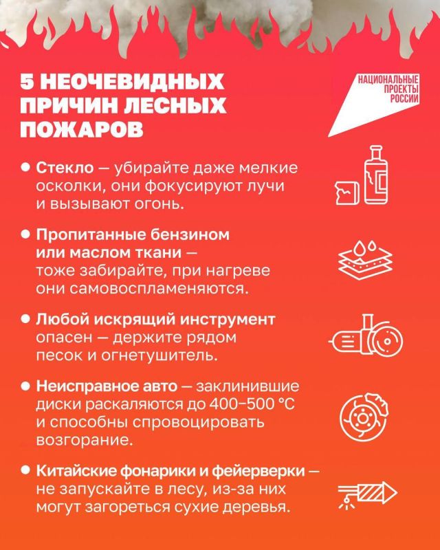 ������ � ����� ���������� �� ������ ��-�� �������, �� � ��-�� ���������� �� ������ ������ �������� ��� ���������