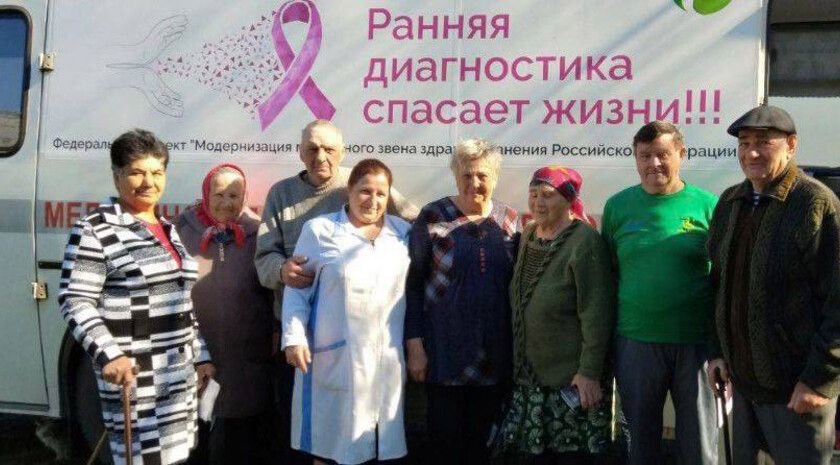 ����� 13 ���. ������� ��� ������ ������������ ��� ������ ��������� ������������ � ������ ����