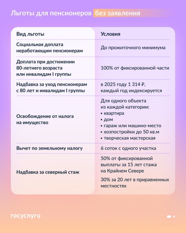 ����� ������ ����������� �� ����������� ��� ���������