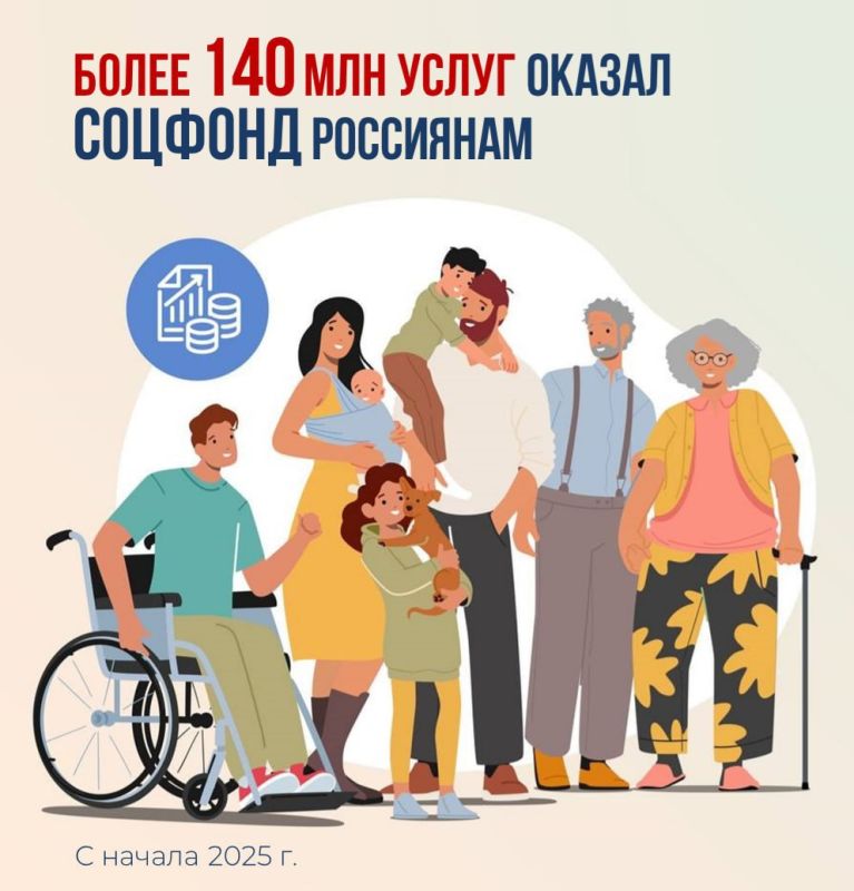 Более 140 млн услуг оказал россиянам Соцфонд с начала года, причем 94% из них – в электронном виде