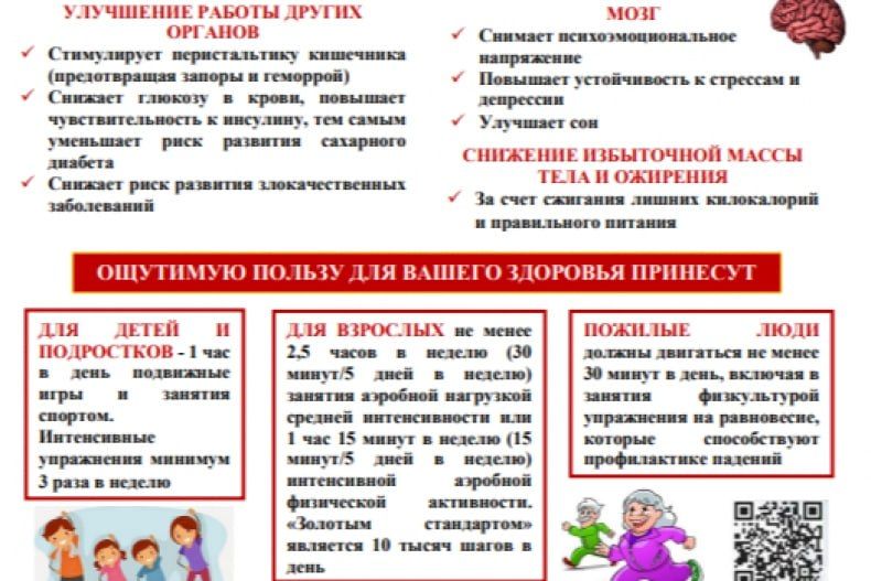 ЭНЦИКЛОПЕДИЯ ЗДОРОВЬЯ: Неделя информирования о важности физической активности