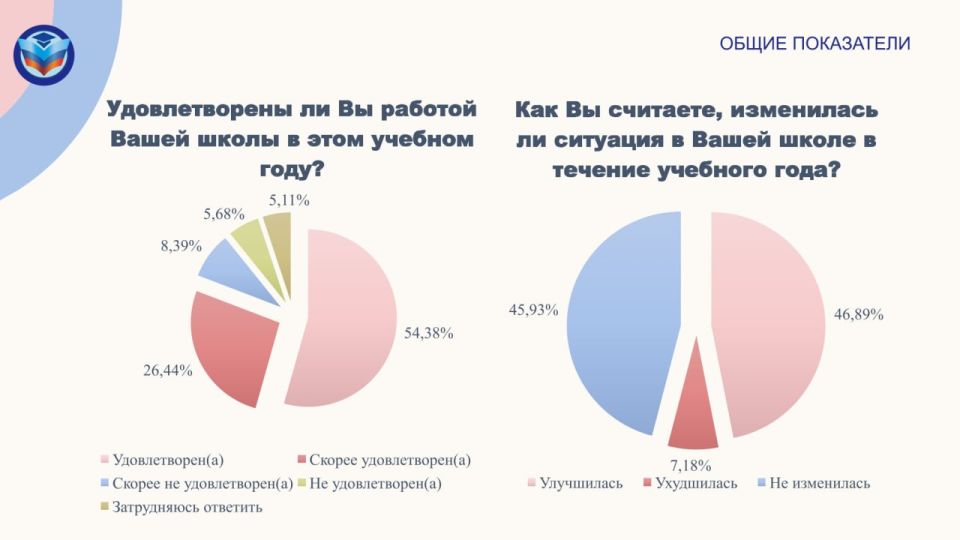 ���� �����: � ��������� �������� �������� ���� �� ������� ����� ����� ��������� ���������� ���, ����� ������, ��������� ���� ������� �������� � ���������� ������������� ������� ����