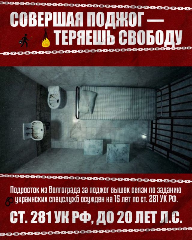 ������: ������������, ������� ������ ��������