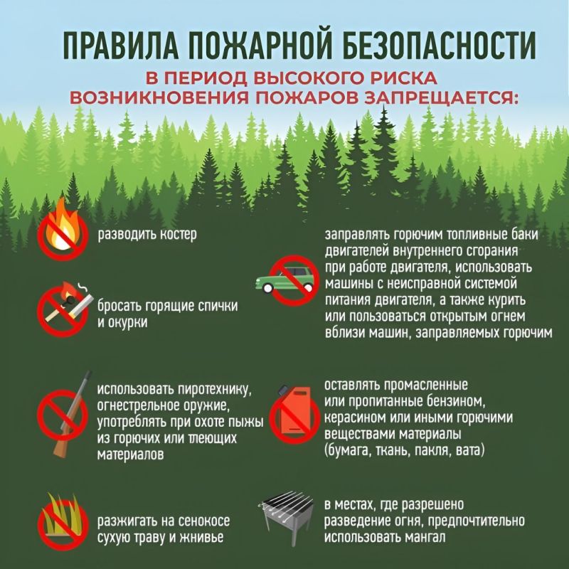 �������� ������������: ��� ������ ��� � ���� �����