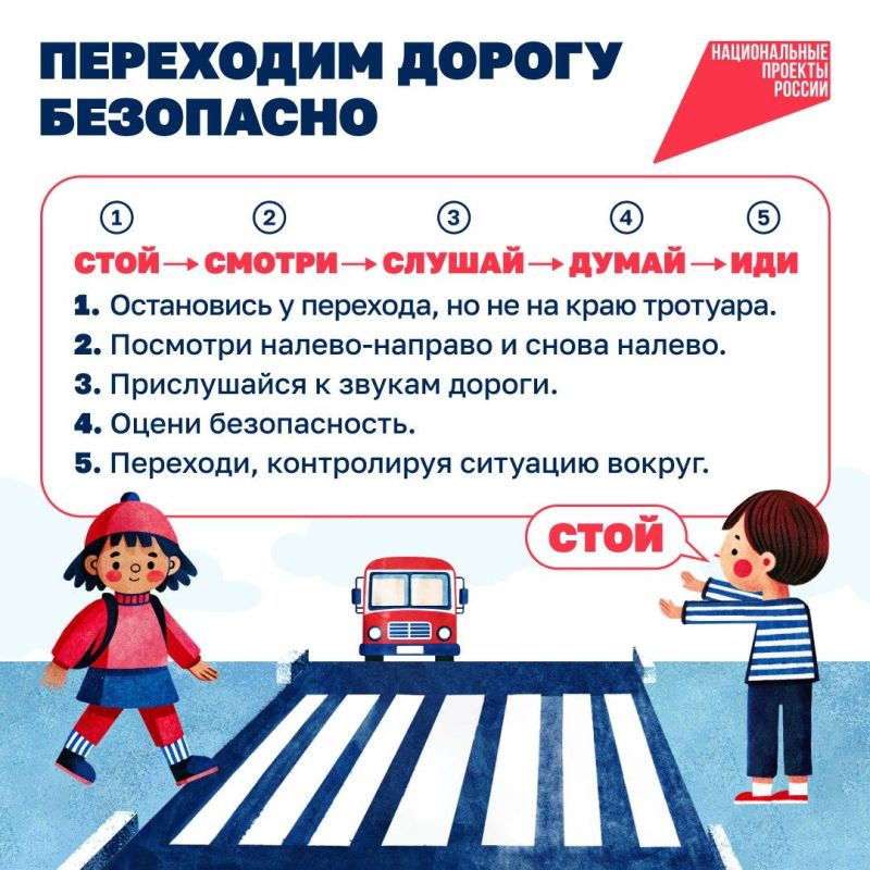 �������� ������: ���������, ��� ��� ������ �����, ��� ���������� ������ � ��� ����� �������� �� ����������, � �� ����� ������� ��� ������������