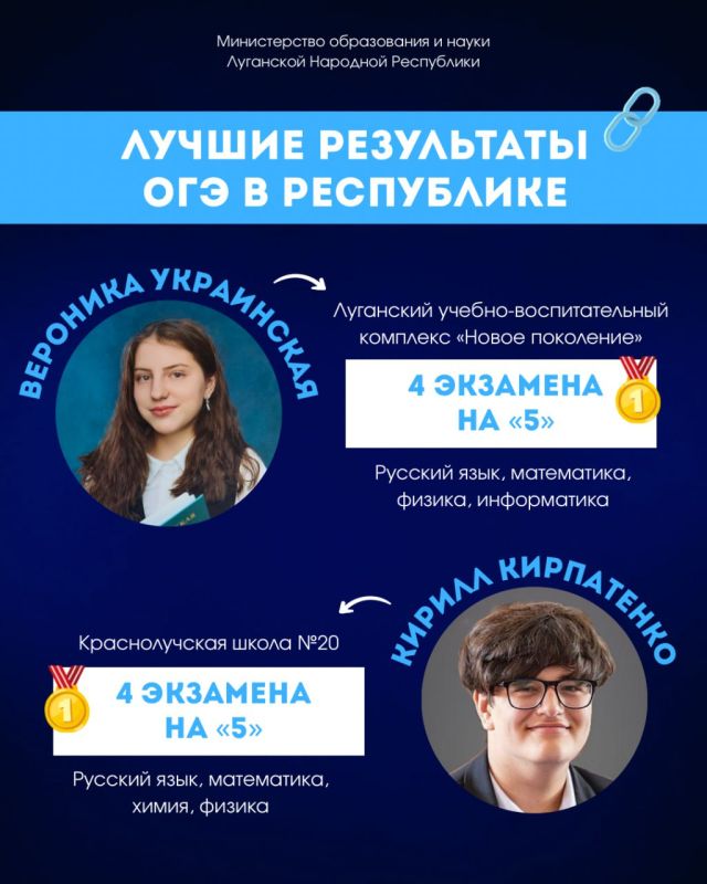 ��� � ��� ������ ������� � ����� � �������� ���������