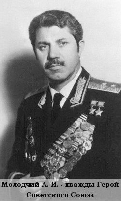 ���� ��������: �������� ������ �� ���������� ������� � ������������ ��� �������