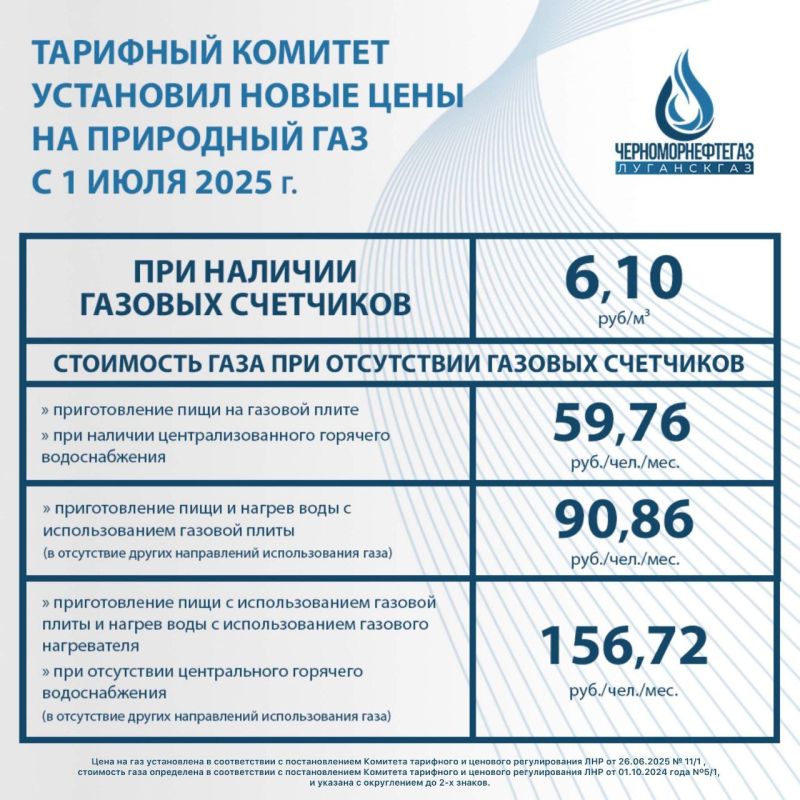 Андрей Рубанцов: Вниманию ровенчан!. С 1 ИЮЛЯ В ЛНР НАЧНУТ ДЕЙСТВОВАТЬ НОВЫЕ ЦЕНЫ НА ПРИРОДНЫЙ ГАЗ Комитет тарифного и ценового регулирования Луганской Народной Республики Постановлением от 26.06.2025 № 11/1 утвердил для...