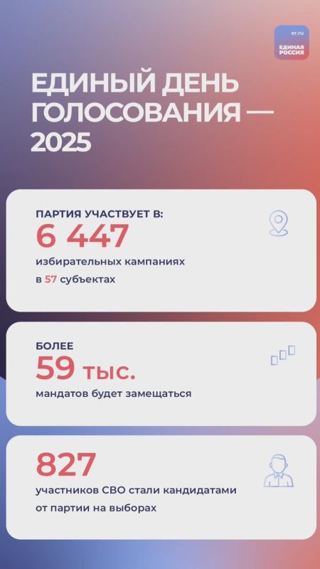 ������ �������: 26 ���� ���������� ��������� ��������� ������� ������ ��� ����������������� ������� ���������