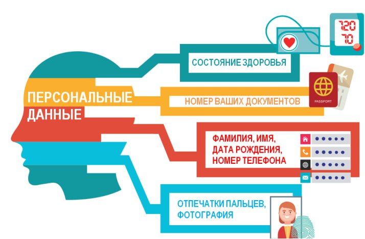 �������� ������: ������ ���������� � ������ ������������ ������!