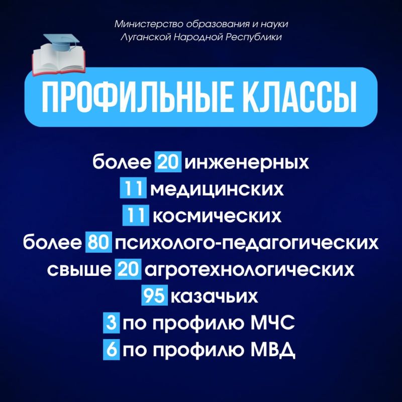 ������� 270 ���������� ������� ����� �������� ������ ��� � 2025-2026 ������� ����