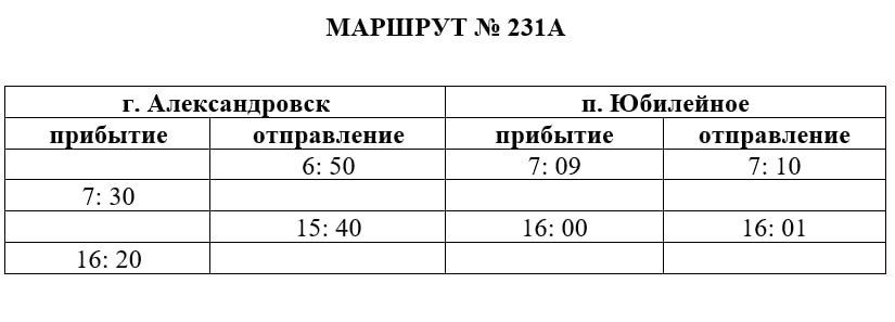     - 231 &quot;.  - . &quot;