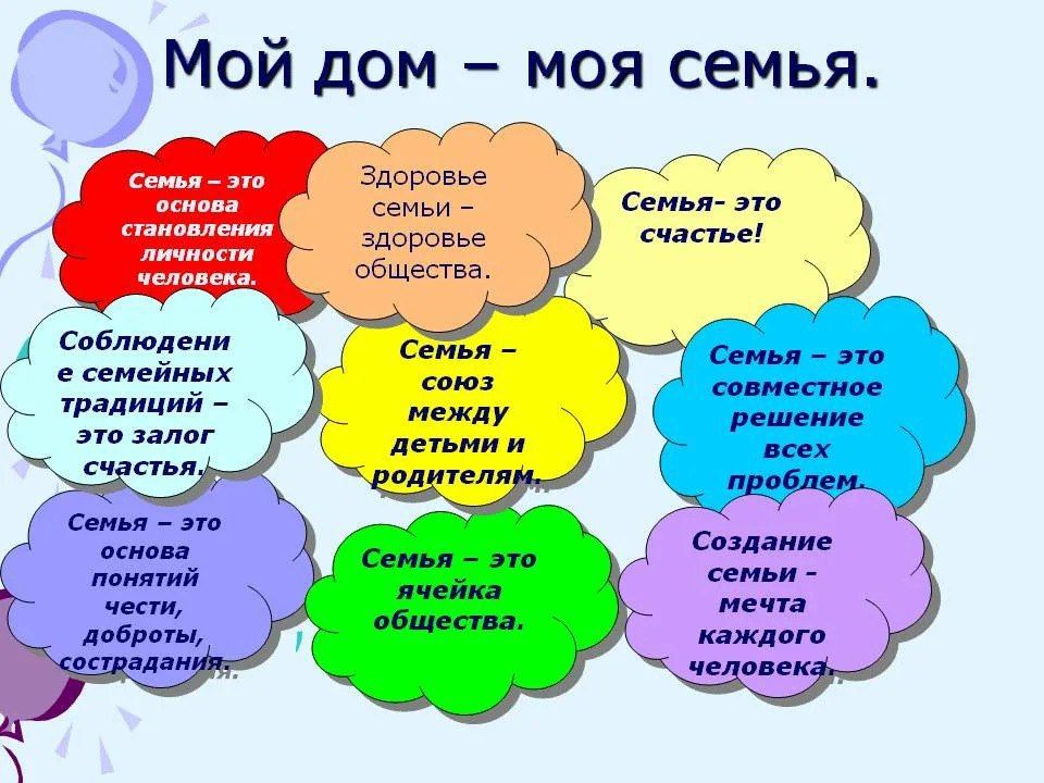 �������� �������� � ��� ������ � ��������, ������� ���������� �� ��������� � ���������