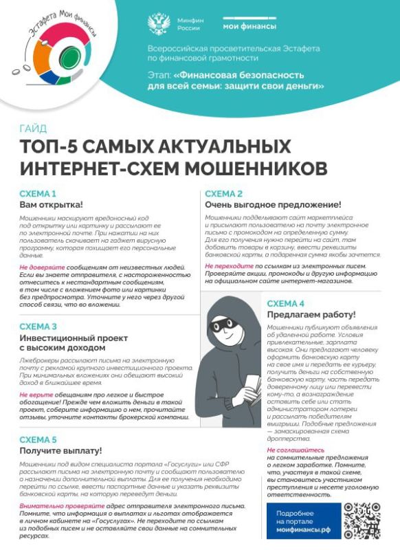 ������ ���� ������: ��������� V ���� ������������� �������� ���� ��������