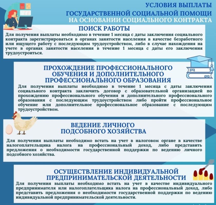 ��������������� �������� ���������� ��������� �������� ���������� ���������������� ����� ���������� ������ ���������� ����������� � �������������� ��������������� ���������� ������ �� ��������� ����������� ���������: