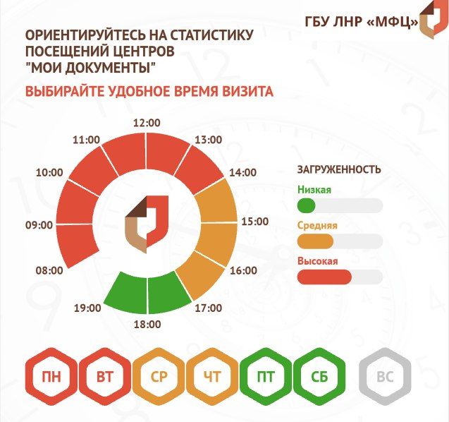 ���������� ����� � ��� �������!