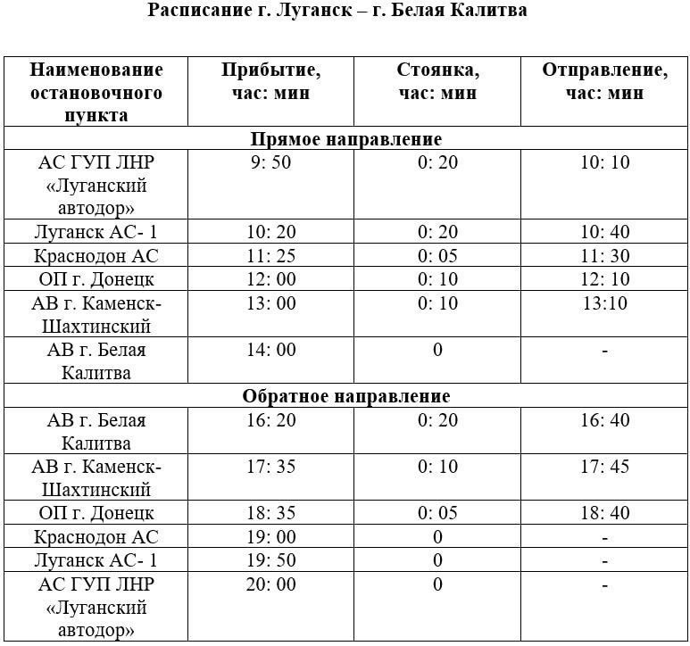 Маршрут г. Луганск — г. Белая Калитва