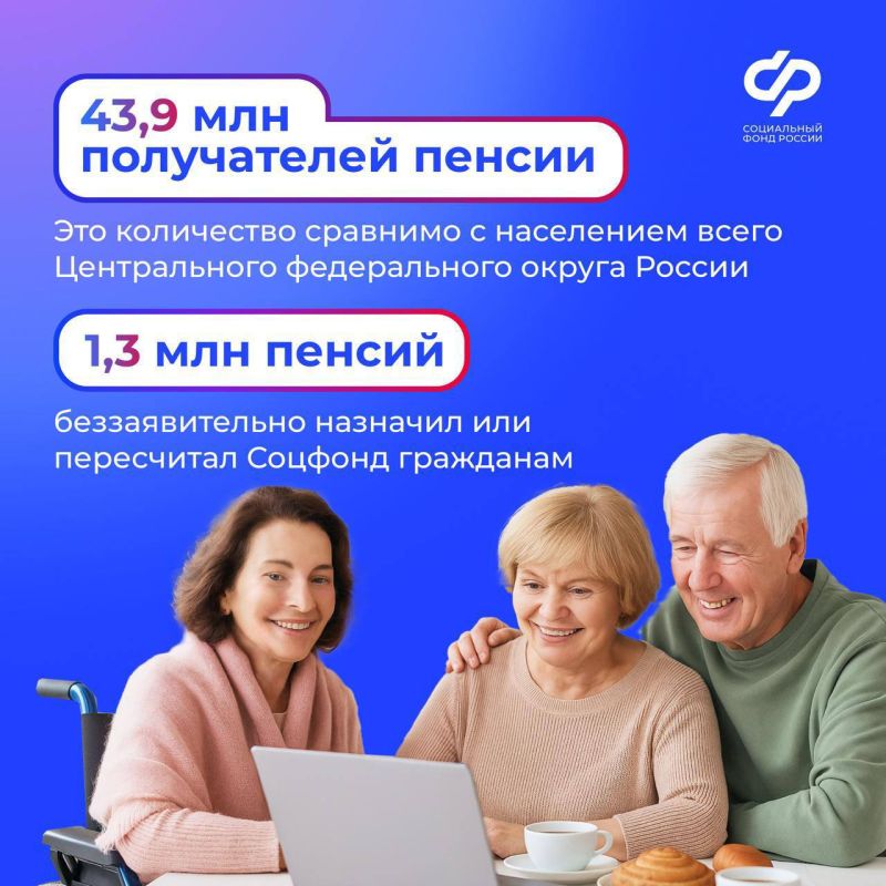 ���������� ����������� � �� ������