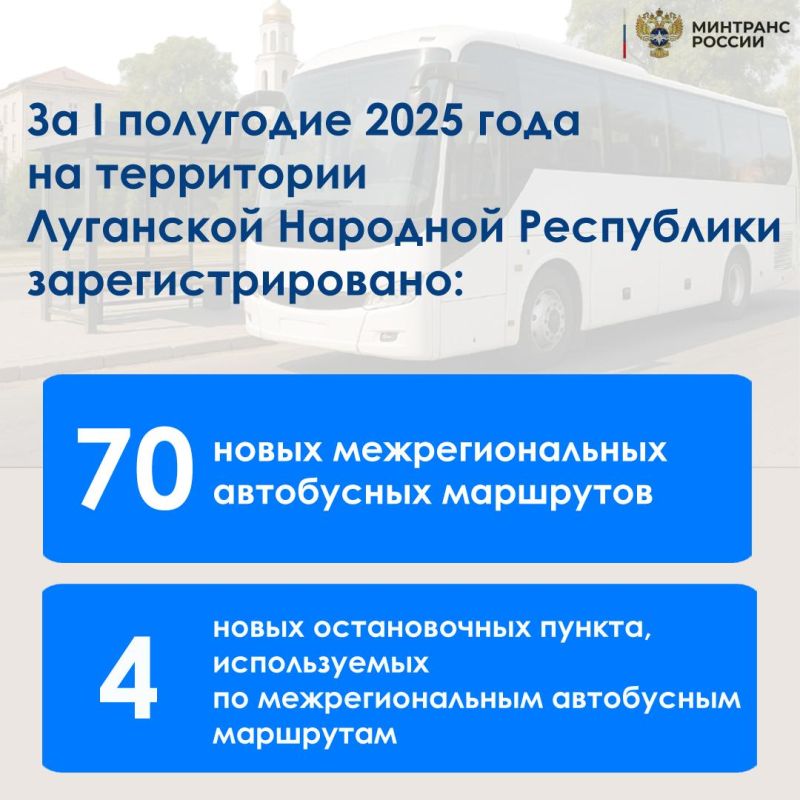 ����� ������� ��������� 2025 ����: ����� ��������������� ���������� �������� � ������������ ������ �� ���������� ���