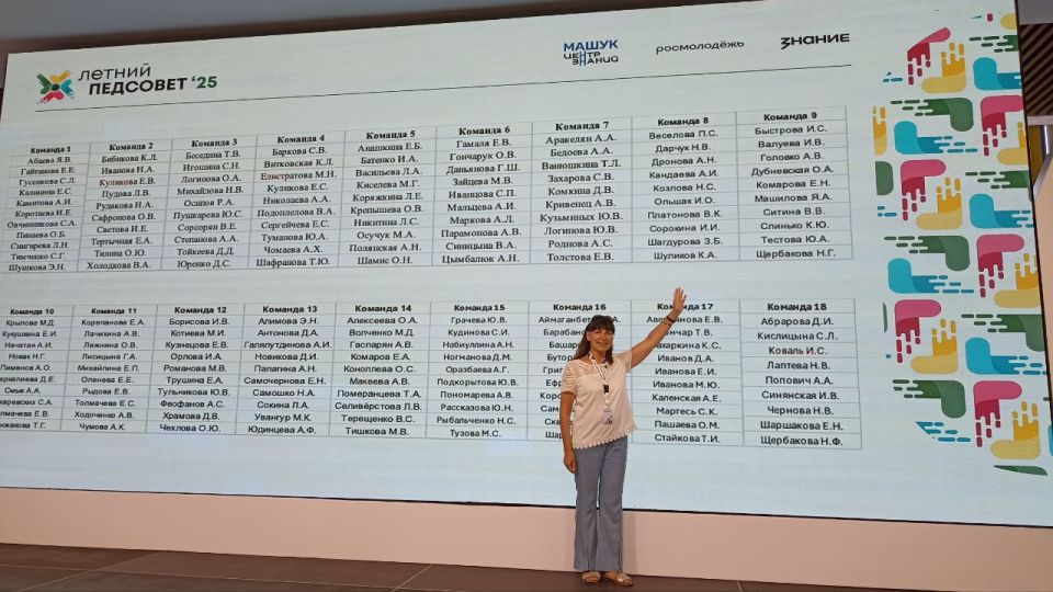 Сотрудница Молодогвардейского детского сада комбинированного вида № 27 «Ладушки» приняла участие в образовательном семинаре в городе Пятигорске