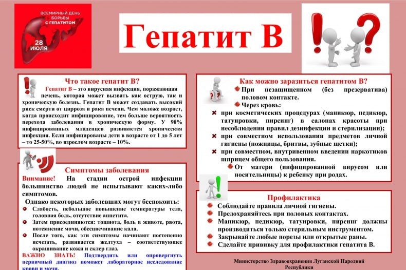������������ ��������: ������������ ��������