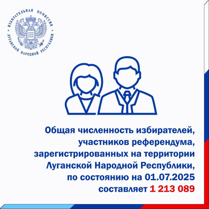 ����������� ����������� �����������, ���������� �����������, ������������������ �� ���������� ��������� �������� ����������