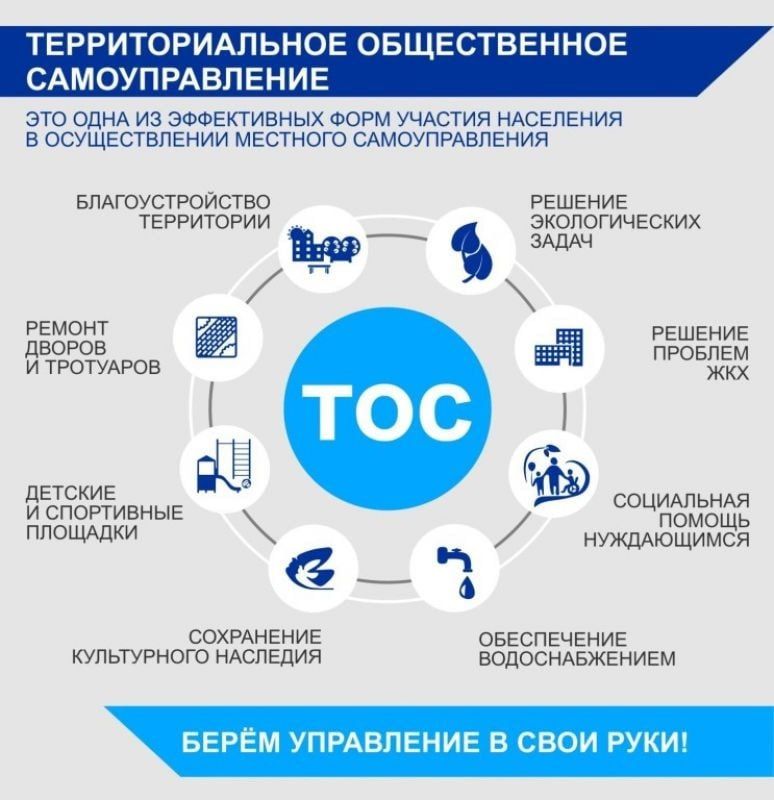 ��������� ������������!. ���������� ��� ������� ������� �� �������, ����������� �������� ��������� �������������� ����������� (���) � ��������������� ������������ �������������� (�����) �� ���������� ������ ������