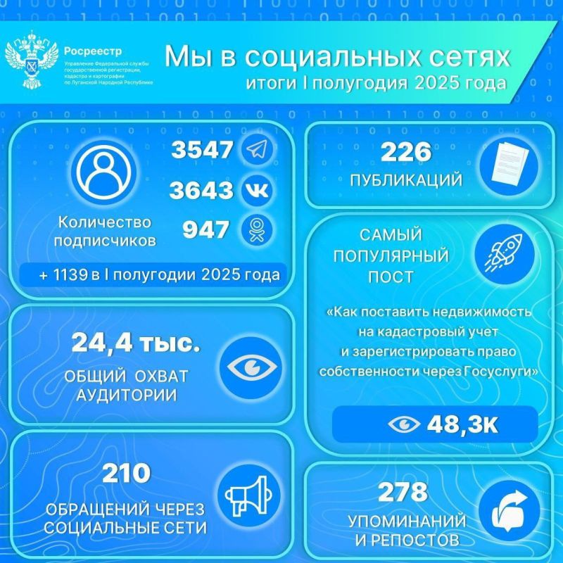 ��������� ��� ������� ��������� ���������� ���� ��� �������������� �������