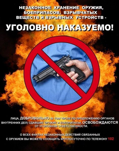 ���������� � ����� ���������������, ��������������� �� ���������� �������� ������, �����������, ���������� ������� � �������� ���������