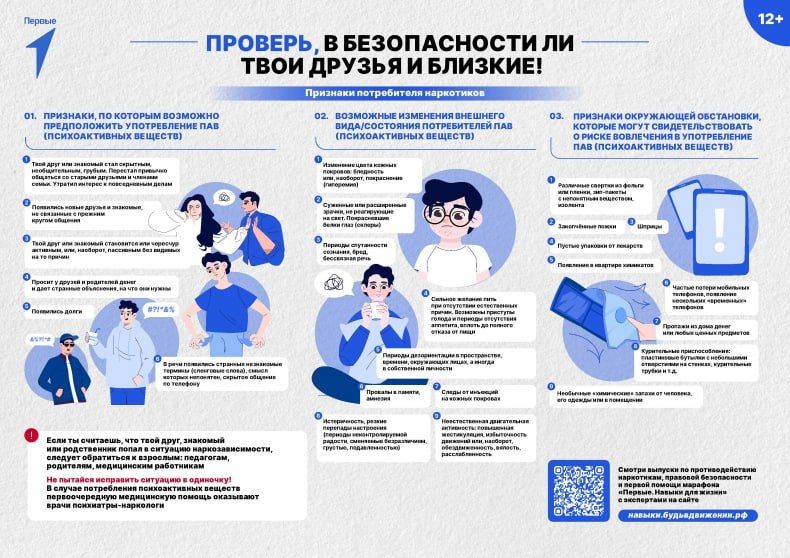 Скажи наркотикам: «НЕТ»!. С 1 марта 2025 г. запущена единая антинаркотическая коммуникационная кампания, направленная на продвижение контента, популяризирующего ценности здорового образа жизни и формирующего в обществе...