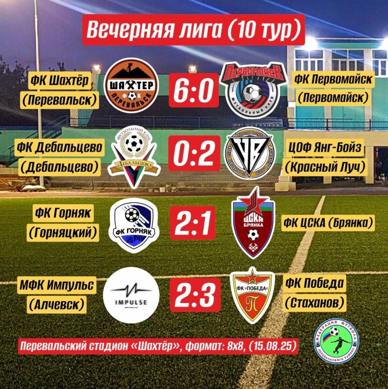 В Перевальске продолжается Вечерняя лига по футболу 2025