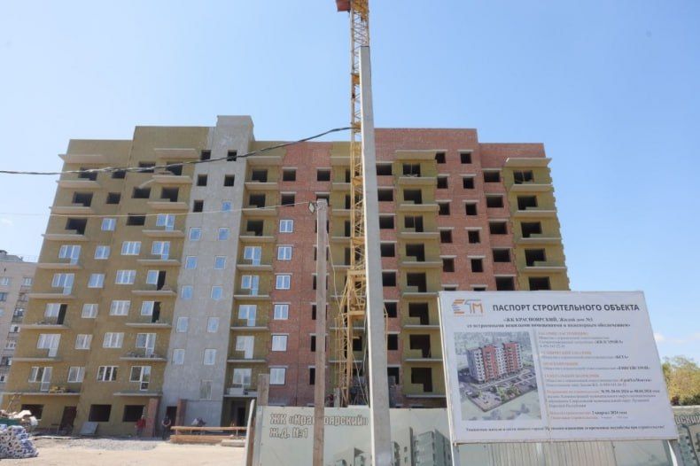 ������ ���������� ��������, ��� ����������� ��������� ������ ���� � �����������, ���� ����������, ��������� ������, ������ ����, ��������������� ���� ����������� ��������� ���������� �����